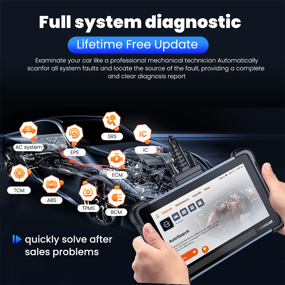 THINKCAR THINKSCAN 672 Professional Car Diagnostic Tool CANFD Bi-directional 28 Reset IMMO Full System Free Auto Obd2 Scanners