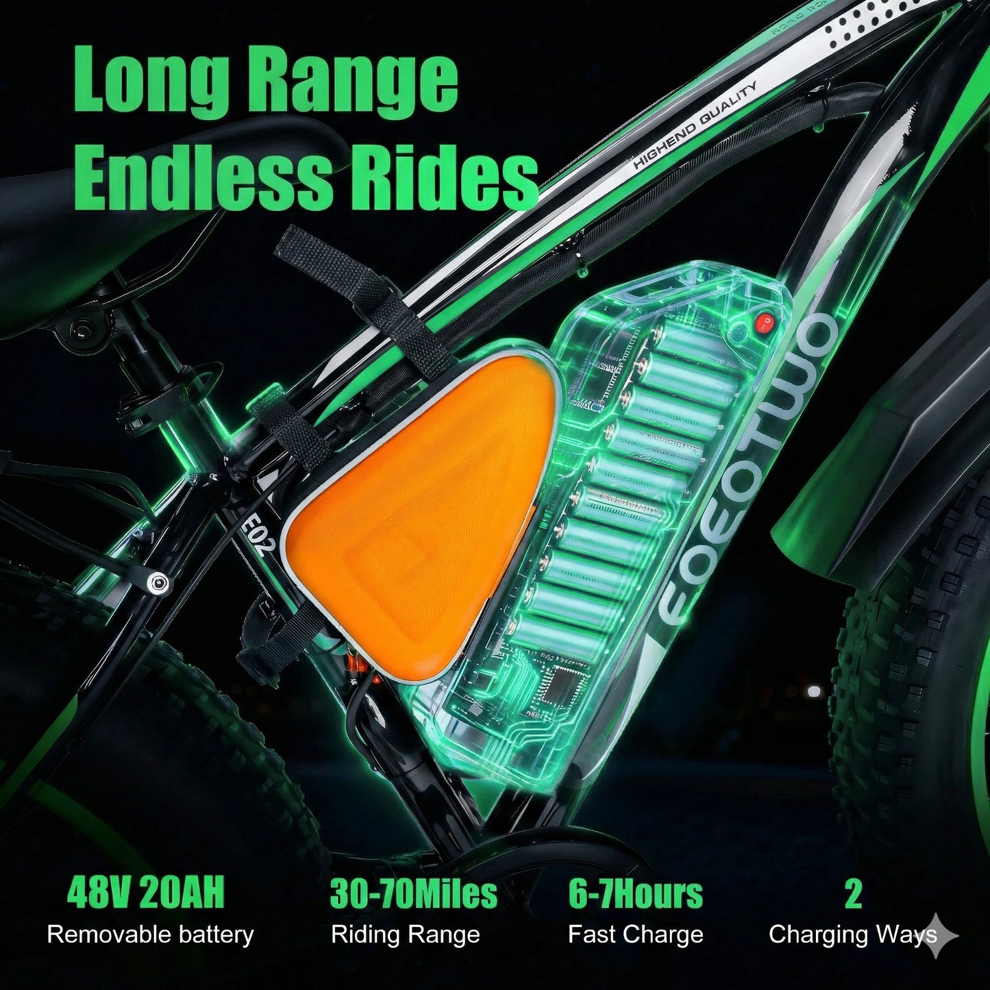 26" Fat Tire Electric Bike for Adults 48V 20Ah Battery 1000W Motor (Peak 1500W)  25-30MPH Fast Mountain Ebike Snow Beach Bicycle