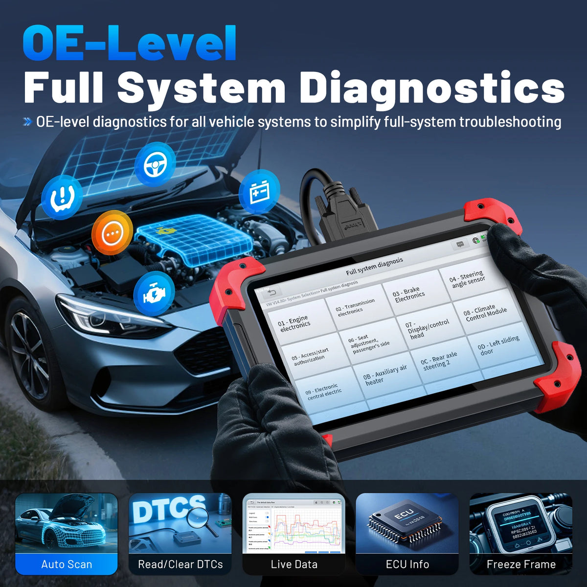 XTOOL D7 V2.0 OBD2 Scanner All System Car Diagnostic Tool Bi-directional Automotive Tool ECU Coding with 39+ Service Function