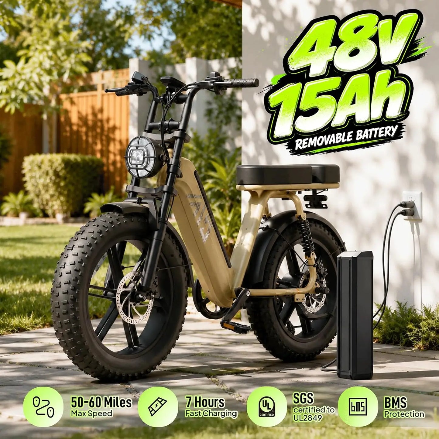 TST R00C 1500W Electric Bike, 48V 15Ah, 28 MPH, 50-60 Miles Range, 20" Fat Tires, Rear Seat