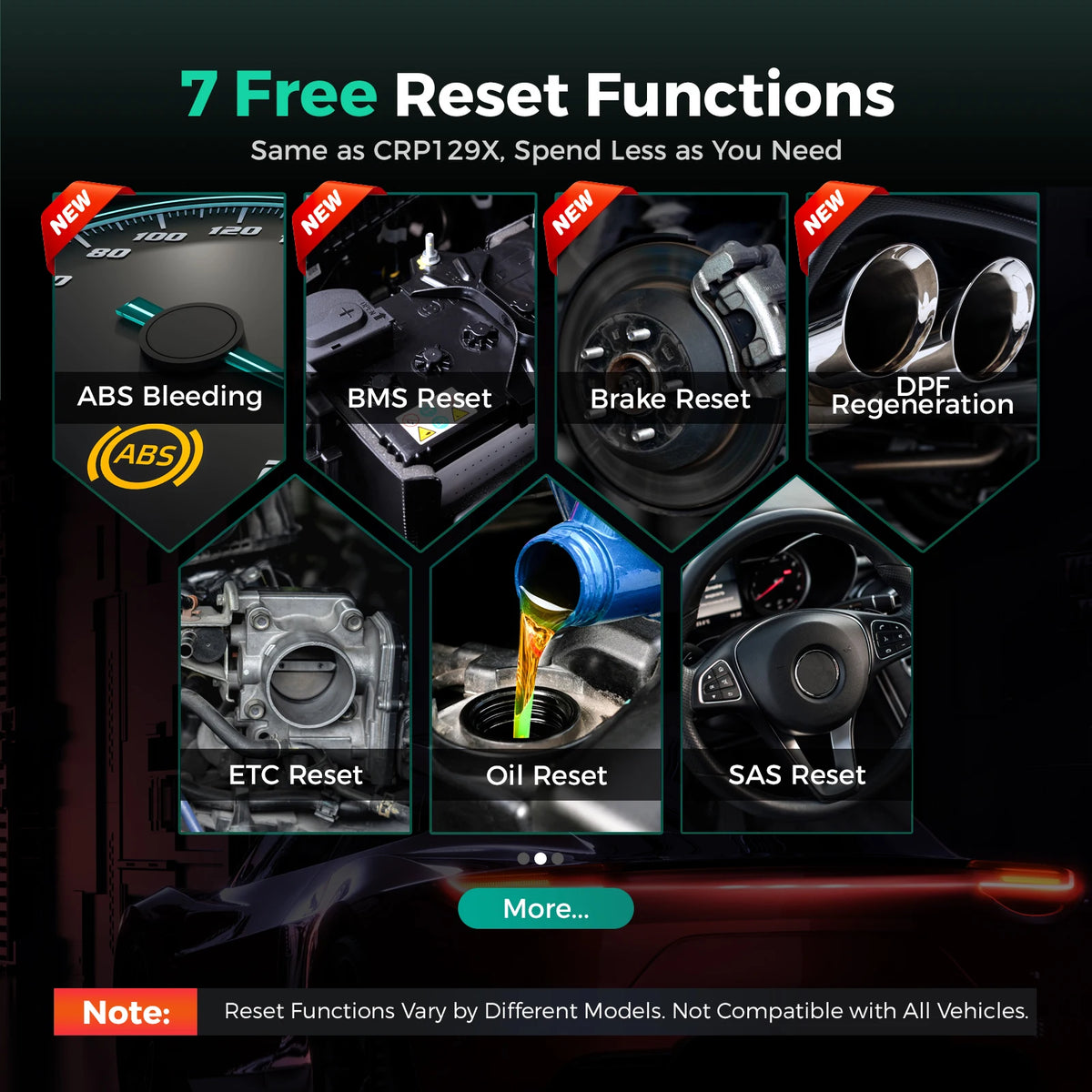 Launch CRP123X V3.0 Car Scanner OBDII Scanner Auto Diagnostic Tools OBD2 Scan Tools Car System Diagnosis Reset Services