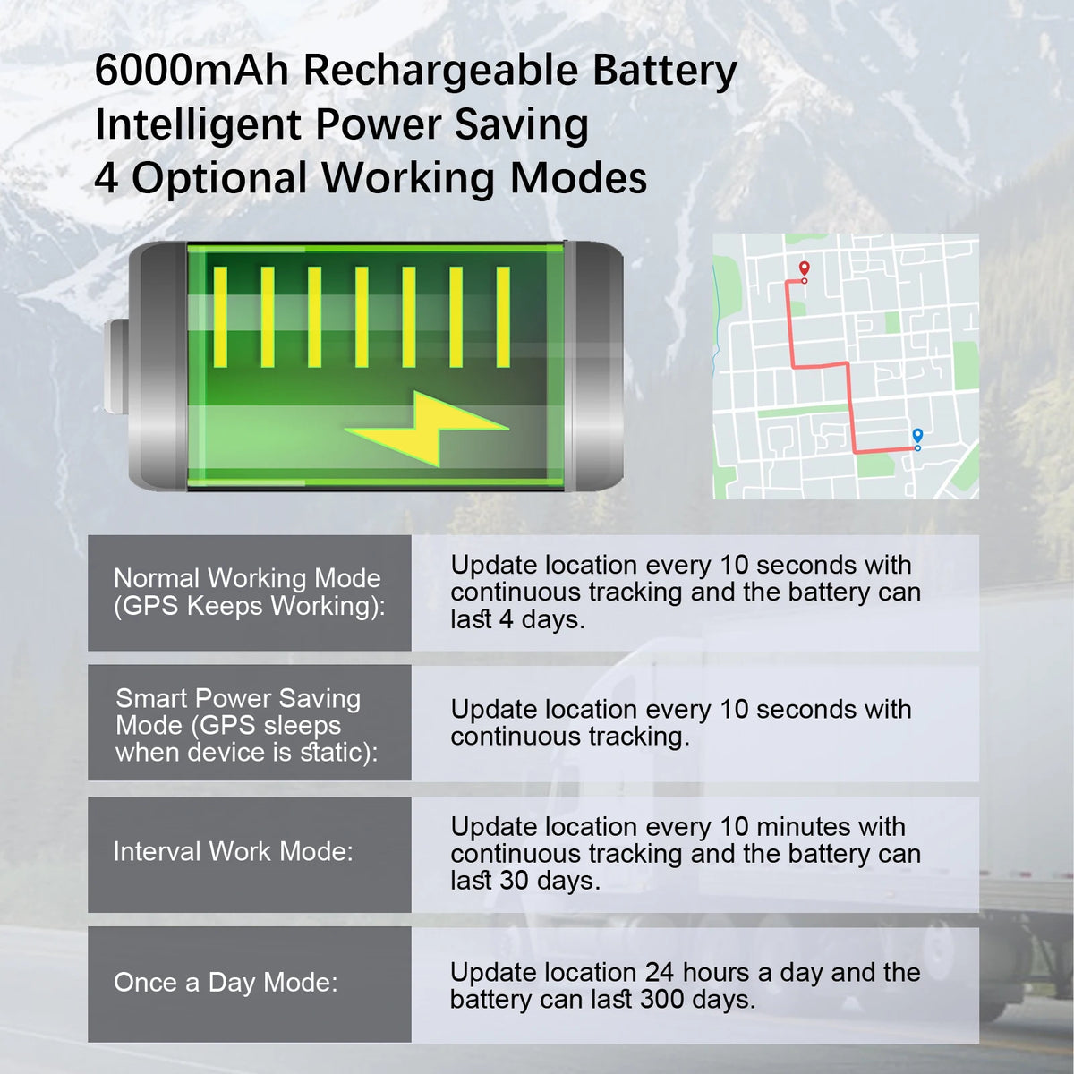 ‌15 Days Battery Vehicle GPS Tracker Anti-Theft Tracking Locator with Service Fee for Truck/Car/Moto/Luggage Security Protection