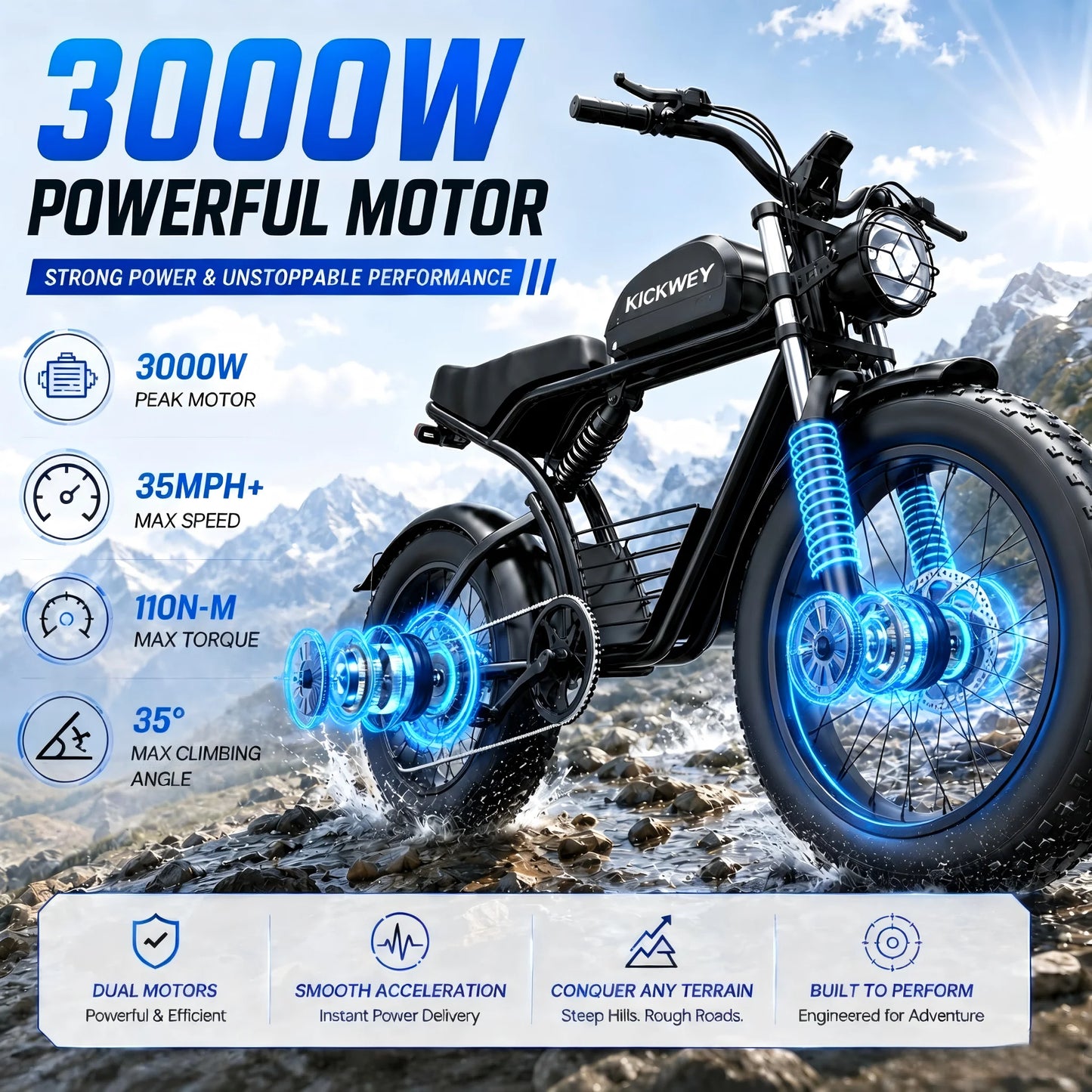 KICKWEY K7 Electric Bike, 3000W Off-Road Electric Bicycle, Full Suspension E-Bike, 20" Fat Tire All-Terrain Electric Dirt Bike