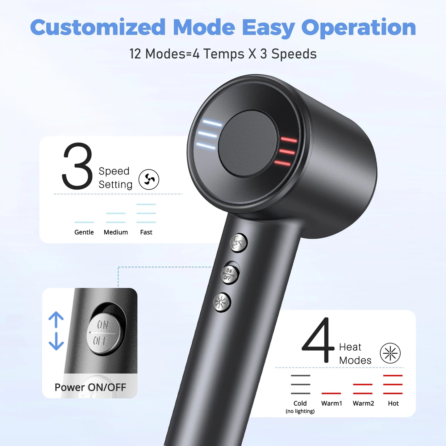 120000 RPM Hair Dryer Negative Ionic Blow Dryer Brushless Motor 40M/S Fast Drying High-Speed Low Noise Thermo-Control Hairdryer 500M Negative Ions Fast Dryingfor Curly & Straight Hair