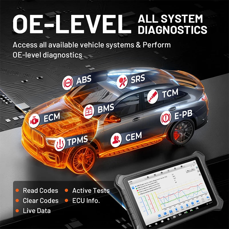 OTOFIX D1 PROS2 BiDirectional Scan Tool Upgrad of D1 PROS Bluetooth Scanner ECU Coding Diagnostic Scanner Tool FCA 2-Year Update